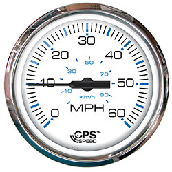 Speedometer for sailboat